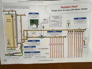 117 VISTA MONTANA Road Floor Plan