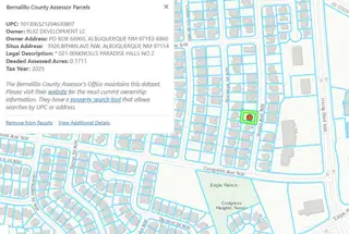 3920 Bryan Avenue NW, Albuquerque 