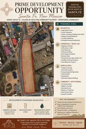 2500 Lopez Lane, Santa Fe 